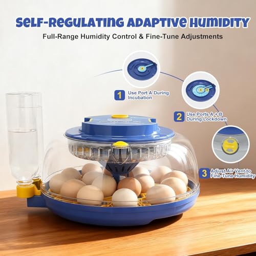 Nest III - 18 Egg Incubator for Hobbyists, Dual-Size Egg Trays, Multi-Level Adaptive Humidity & Temp Control, Custom Incubation Days, Auto Turning & Auto Stop, Integrated Digital Display, Candler - size: 18 Egg [Blue]