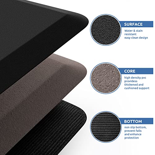 0.8" Thick Kitchen Mat Cushioned Anti Fatigue Rug Comfort Floor Mats | Water-Resistant, Non-Slip, Easy to Clean Comfort Floor Mat for Kitchen, Sink & Office, Multiple Colors & Sizes, 70" x 24" - color: Black, size: 70"L x 24"W x 0.8"Th