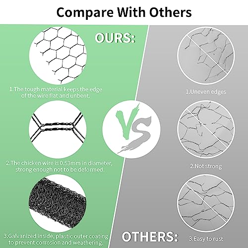 Chicken Wire 13.7 in x 236 in Poultry Wire Netting Hexagonal Galvanized Mesh Garden Fence Barrier for Pet Rabbit Chicken Fencing (PVC-Coated) - color: Black, size: 13.7"x236"+0Ties