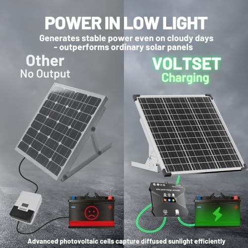 Voltset 50W Solar Panel Kit 12V Solar Battery Trickle Charger Maintainer | 10A MPPT Charge Controller | Adjustable Mount Bracket | Waterproof Solar Panel Battery Charger | for Car Boat Marine RV Roof - size: 50W