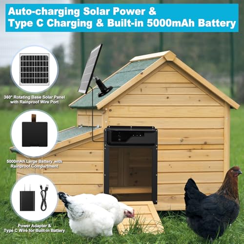 Automatic WiFi Chicken Coop Door with HD Camera, Door Status Display, Talkback Function, APP, Timer, Remote Control and Anti-Pinch, 5000mAh Battery Operated & Solar Powered Auto Chicken Door Opener
