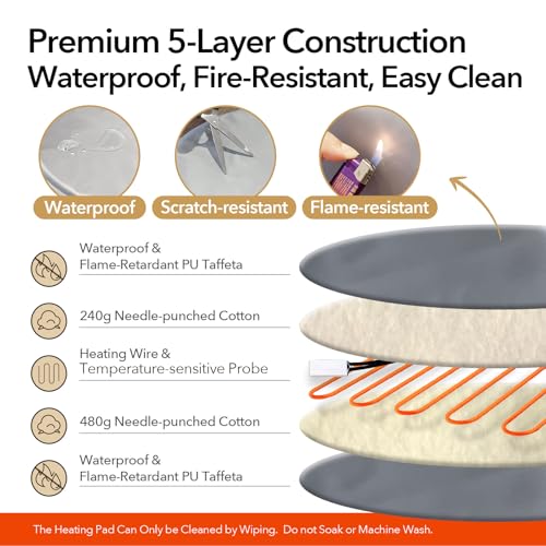 USB Pet Heating Pad – Turns Any Pet Bed Heated (Use Inside Bed), 5V/2A Required, 5-Temp & Timer, 140°F Auto Shut-Off, Waterproof Warmer for Cats/Dogs, Power Bank/Wall Powered (12"x16") - size: 12"x16"