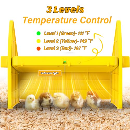 Chick Brooder Heater Plate for Baby Chicks, Ducklings & Poultry | 3-Level Adjustable Temperature Heating Plate, 8.67 x 10.63 Inches, Yellow Poultry Brooder Warmer - color: Yellow