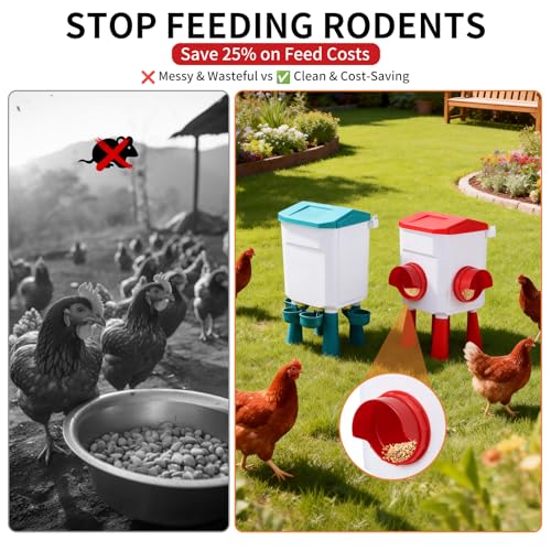Chicken Feeder and Waterer Set - 2.1 Gal & 17.6 Lbs Automatic Gravity Poultry Kit - No Waste Port Feeder, Leak Proof Hanging Waterer w/Adjustable Legs for Chicks Hens