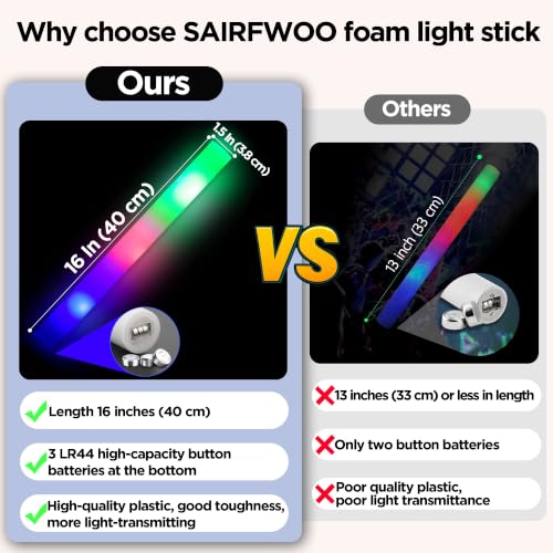 32 Pcs Foam Glow Sticks Bulk Party Pack, L16" Big Led Light Up Foam Sticks with 3 Flashing Effect, Glow in The Dark Party Supplies Favors for Wedding, Adults/Kids Birthday, Disco Dance Floor, DJ