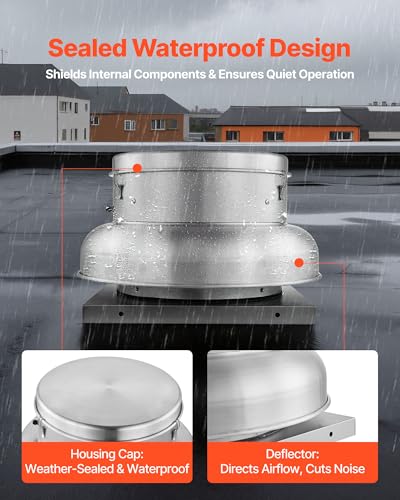 VEVOR Roof Exhaust Fan, 1500CFM & 2600CFM Adjustable Speed Control Attic Vent Fan with High-Power Motor, 24.8inch Fan Base Heavy-Duty Aluminum Alloy, Compact for Garage,Kitchen,Bathroom,Silver - size: 1500CFM & 2600CFM