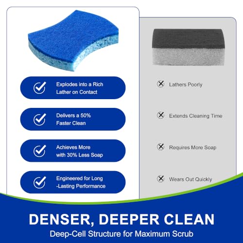 LILAC Non Scratch Sponges, 12 Count, Natural Cellulose Scrub Sponge for Dishes, Non Stick Cookware, Kitchen, Bathroom, Household (Blue) - color: Blue