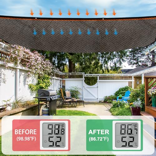 90% Sun Shade Cloth, Kesfitt 6x8FT Garden Shade Cover with Reinforced Grommets, Mesh Tarp Sun Privacy Screen for Greenhouse, Plant, Pergola, and Backyard Patio Sunshade - size: 6ftx8ft, style: Brown 90% Shading Rate
