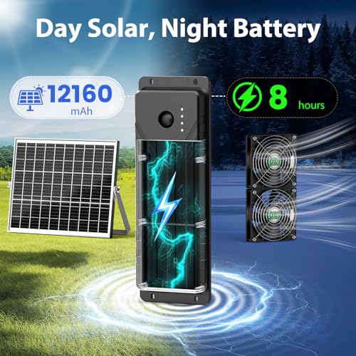 Solar Fan with Battery, Solar Fan for Greenhouse & Chicken Coop, Rechargeable Solar Fans for Outside, Solar Powered Exhuast Fans for Outdoor Doghouse Shed Circulation Vent Ventilation Cooling - size: 4.7" Fan Large