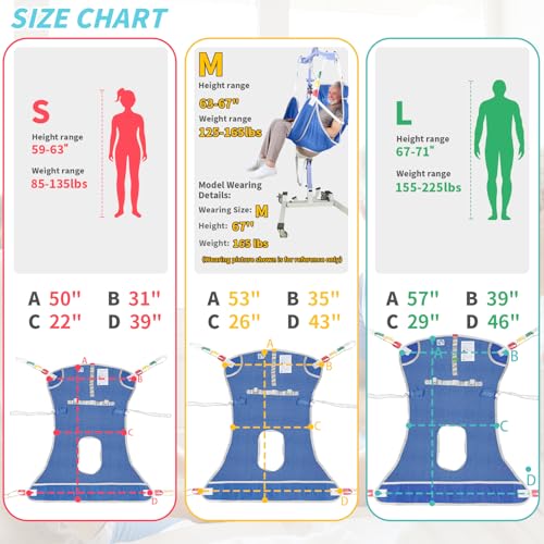 EZ Assistive Patient Lift Sling with Commode - Patient Lifting Slings for Transfer - Medical Full Body Straps for Elderly, Disabled,Nursing,Caregiver - SWL 500 lbs (Small-Blue-1 PC) - size: Small-Blue-1 PC