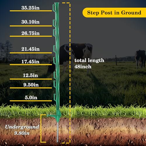 50PCS 48" Plastic Step-in Electric Fence Posts with Clips, Green | Temporary Electric Fence Stakes · 8 Integrated Clips · Reinforced Steel Spike · For Garden and Farm & Livestock - color: Green-50PCS