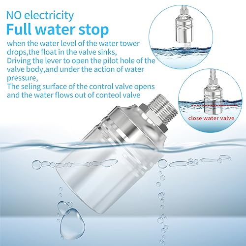 1/2" to 3/4" 1" Water Mini Float Valve,304 Stainless Steel Fully Automatic Level Controller Valve for Wate Tank, Livestock Troughs, Pool, Distiller