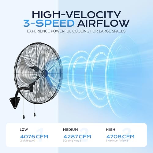 Tehanld 2PC Industrial Wall Fan 26 Inch - 4700 CFM High Velocity Airflow, Heavy Duty Metal Wall Mounted Fan with Dual Pull Chains & 90° Oscillation, 3-Speed Commercial Fan for Warehouse & Barn - size: 26 INCH - 2PC