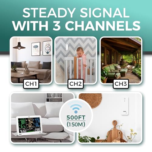 OBET Weather Station Wireless Indoor Outdoor Thermometer Wireless, Color Display Digital Temperature and Humidity Monitor with 3 Sensors, Alerts, Adjustable Backlight, USB Port (500 Feet) White - color: White-Large