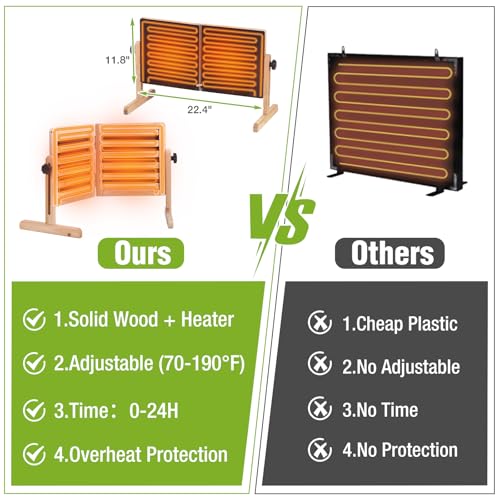 GUTINNEEN Chicken Coop Brooder Heater with UL Certified Overheat Protection, Temperature Control, Safe and Energy-Efficient 120W Heat Plate for Chicks, Adjustable Height, Timer, 22.4" x 11.8", Brown - color: Natural Wood
