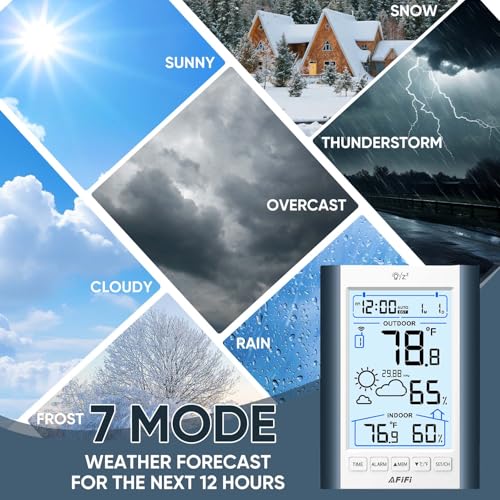 Indoor Outdoor Thermometer Hygrometer Wireless Weather Station - Inside Outside Thermometers Hygrometer Monitor with 330ft Remote Sensor, Battery Powered, Backlight Display (Blue) - color: Blue
