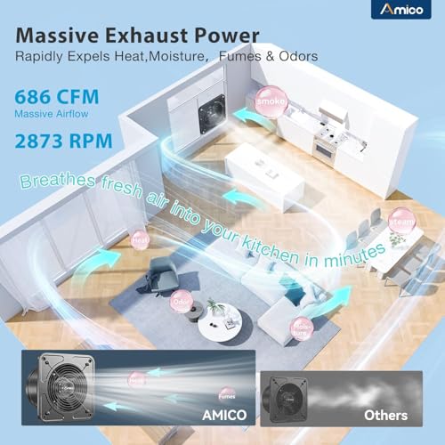 Amico 8" Kitchen Exhaust Fan, Remote 9-Speed, 29W EC Motor, 686 CFM | High Airflow Wall Mount Extractor Fan, Garage, Attic, Greenhouse, 8-Hr Timer, Low Noise 50dB, 3-Year Protection - size: 8 inch