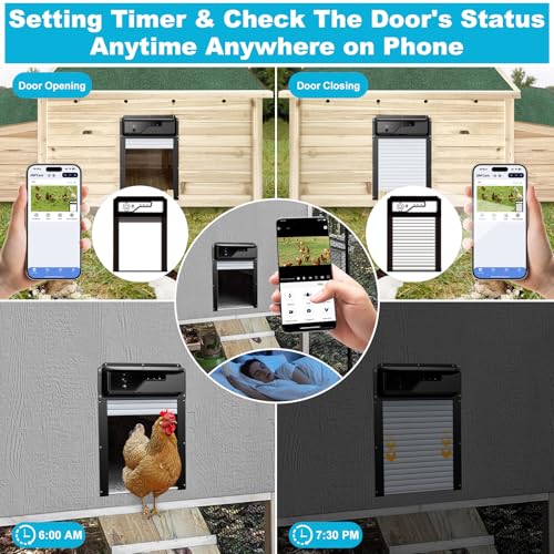 Automatic WiFi Chicken Coop Door with HD Camera, Door Status Display, Talkback Function, APP, Timer, Remote Control and Anti-Pinch, 5000mAh Battery Operated & Solar Powered Auto Chicken Door Opener
