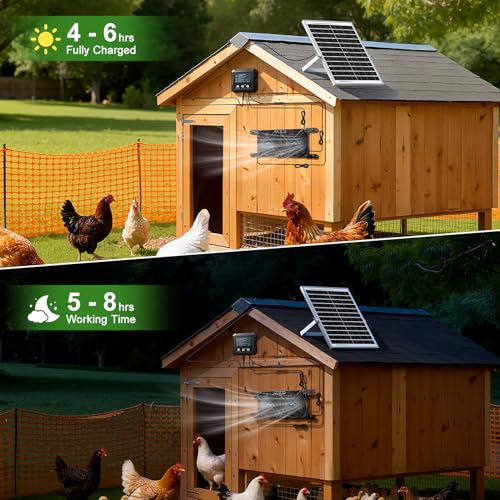 Solar-Powered Chicken Coop Exhaust Fan with Battery & Smart Sensing – 25W Solar Panel, 2 * 4.7" Fans, 3 Modes, IP65 Waterproof | Ideal for Chicken Coop, Dog House, Greenhouse, Outside
