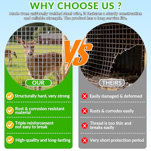 Welded Wire Fence 1/2‘’x 1/2‘’ 36in x 50 ft,Vinyl Coated Welded Wire Mesh Roll,16GA Heavy Duty Galvanized Chicken Wire Fencing, Hardware Cloth for Yard Vegetable Protection Goat & Poultry Netting - size: 1/2‘’x 1/2‘’ 36in x 50 ft