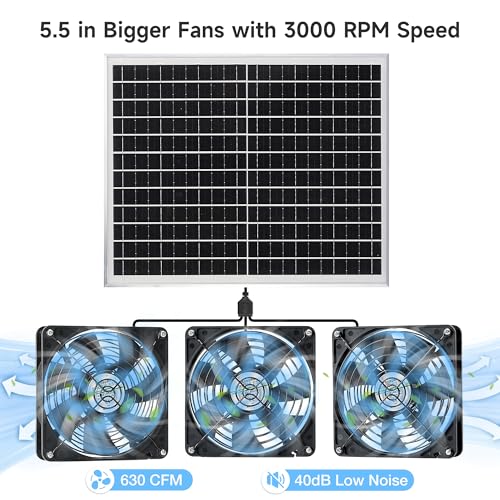 Fanspex 5.5" Solar 3 Fan Kit Waterproofed for Chicken Coop & Greenhouse | High Velocity Solar Powered Fans for Outdoor Shed Intake or Exhaust Air - size: 5.5" 3 Fan Kit