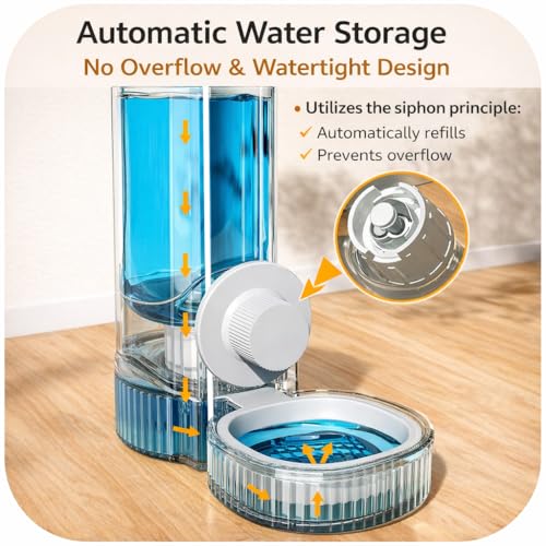 Hanging Automatic Food and Water Dispenser, Gravity Rabbit Feeder Set, Cage Cat Food Bowl Dog Feeding Station for Puppy and Kitten Rabbit Chinchilla Hedgehog Ferret (for Cage Grid Over 1.2”)
