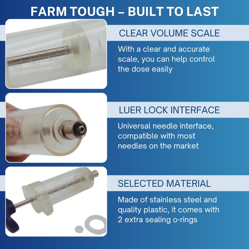 Reusable Veterinary Syringe Without Dose Nut – (30cc) - For Livestock Use | Durable Plastic Barrel | Luer-Lock & Luer-Slip Compatible | Equine, and Veterinary Use | Available in 10cc, 20cc, 30cc, 50cc - size: 30cc