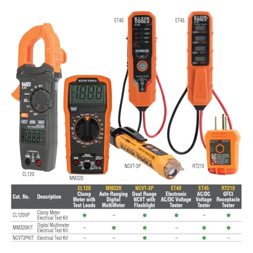 Klein Tools MM320KIT Digital Multimeter Electrical Test Kit, Non-Contact Voltage Tester, Receptacle Tester, Carrying Case and Batteries