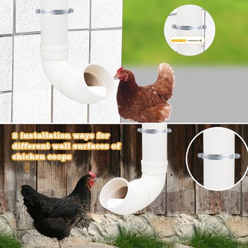 2-Pack Chicken Feeders No Waste, Chicken Feeder Kit with a Big One and a Small One, Automatic Chicken Feeder for Chicken Coop, PVC Gravity Poultry Feeders for Chickens, Ducks, Turkeys, Geese