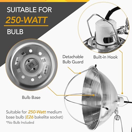 Simple Deluxe 1-Pack Clamp Lamp Light with 10.5 Inch Aluminum Reflector and Bulb Guard up to 250 Watt E26 Socket (no Bulb Included) 6 Feet 18/2 SJT Cord, Silver - size: 10.5 Inch (250 Watts), style: 1-Pack (Ceramics)