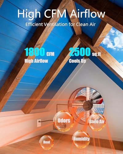 15'' Gable Vent Fan with Thermostat & Remote, 1800 CFM Attic Fan | Auto On/Off by Setting Temp, Up to 2500 Sq Ft, 70W, 3 Speeds, 18-Hour Timer, Plug-and-Play