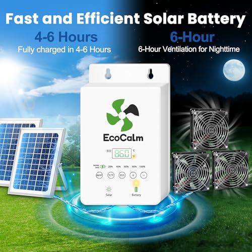 Solar Exhaust Fan for Greenhouse with Smart Thermostat and Battery | Triple 5.5" Solar Powered Fans, Adjustable Temp Control, 2PCS 25W Bifacial Panels, for Chicken Coop, Outdoor, Garage, Shed - size: 3*5.5 Inch