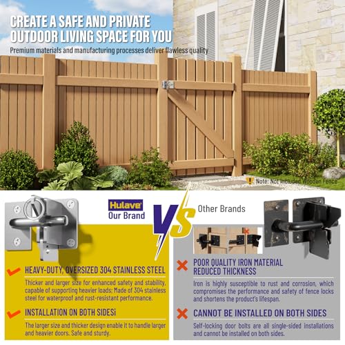 Hulave 304 Stainless Steel Fence Gate Latch, Self-Locking Gravity Gate Latch, Heavy Duty Privacy Gate Latch for Wooden Fence, Metal Gate & Vinyl Fence Gate Hardware (Silver) - color: Silver