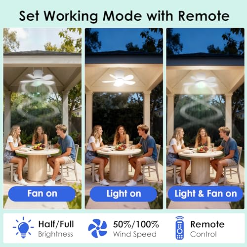 Solar Ceiling Fan Light, Portable Solar Powered Gazebo Fan Light for Outside, Rechargeable Battery Camping Fan Light with Remote, for Outdoor Canopy Tent RVs Porch Patio Greenhouse Pergola - size: 17" Ceiling Fan L