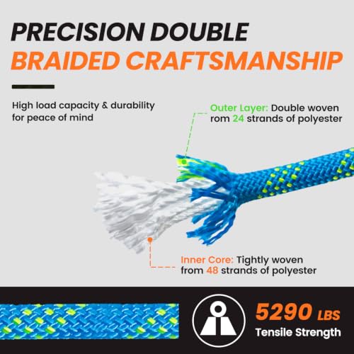 RIOOP Double Braid Polyester Rope, 1/2 in x 100 ft Heavy Duty Bull Rope | 48 Strands, 5290lbs Breaking Strength, for Tree Work, Camping, Hiking, Swing, Sailing and Indoor Outdoor Use, Blue - size: 1/2in x 100ft, style: Blue