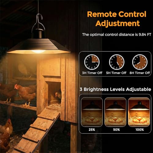 4800mAh Solar Chicken Coop Light with Timer, 3/5/8H Remote | Chicken Coop Accessories, Dual Lamps 58 LED, 3 Brightness Levels, 19.6ft Cords, IP54 Waterproof Light for Sheds Barns Farm