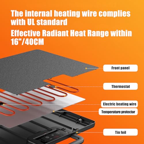 Chicken Coop Heater Radiant Heat Panel,Heat Warmer for Chicken Coop,Chicken Heater with Control Timing Function & Adjustable Temp for Chicken Kitten Pet Animal