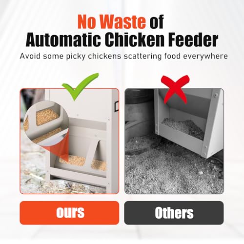Small Chicken Feeder Gravity Feed Chicken Food Dispenser No Waste | Prevent Waste, Holds 10 Pounds of Feed, 3-4 Hens Can Eat At One Time, For Home Backyard Coop Wall Mount, Space-Saving