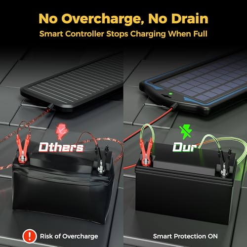 SUNAPEX 5W 12V Solar Car Battery Trickle Charger & Maintainer | Waterproof Portable Solar Panel Kit | Prevents Overcharging with Smart Controller | Fits 12V Batteries for Boats, RVs & More - size: 5W