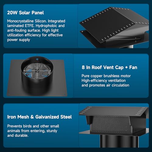 20 Watt Solar Roof Vent Fan with Thermostat - MPPT Controller, Adjustable Wind Speed, 2 Modes, Adapter, Dual Power Auto-Switch for 24/7 Operation - Cools up to 1100 Sq.Ft, for Small Attic Garage Shed - color: Black