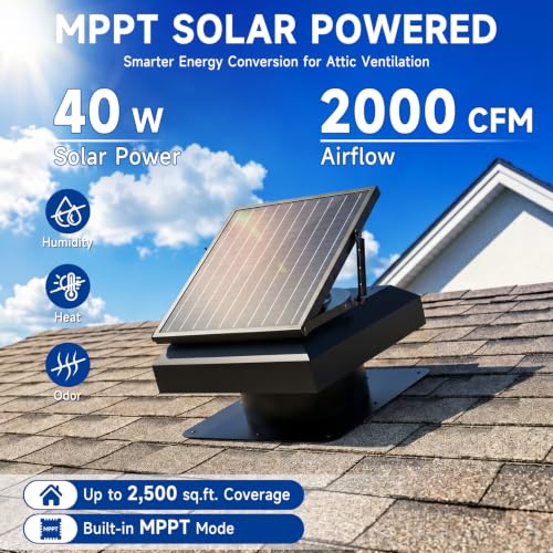 HONGUAN 40W Solar Attic Fan, 2000 CFM Solar Roof Exhaust Fan with AC Adapter, Smart MPPT Controller, Energy Saving & Performance Mode, IP65 Waterproof Roof Vent Fan for Attic, Garage, Shed, 2500 Sq.ft