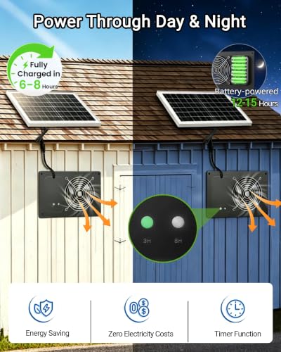 Solar Powered Fan with 15000mAh Battery & Timer for Chicken Coop | Small Solar Exhaust Fan, 25W Quiet, Waterproof, High Airflow for Outdoor, Greenhouse, Sheds,Pet Houses Ventilation Equipment - size: 11 inches