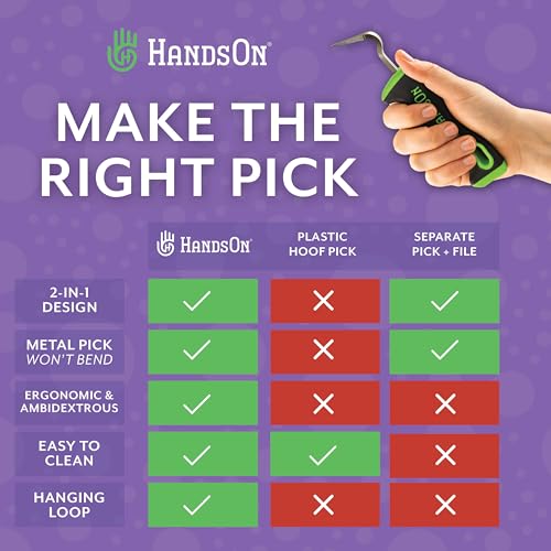 Handson Hoof Pick - Horse Grooming Supplies for Daily Cleaning & Maintenance - Metal Pick w/Hoof Filer for Horses - Ergonomic Grip