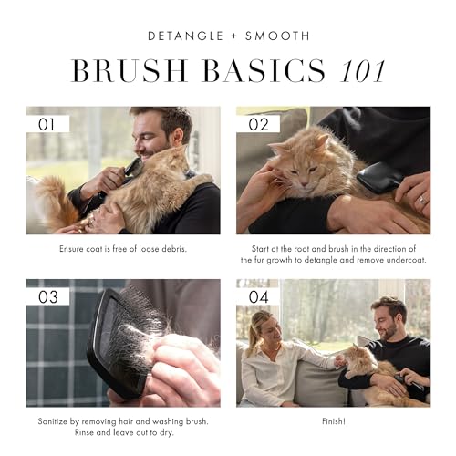 Tweezerman Slicker Brush for Pets-Grooming Brush with Coated Bristles