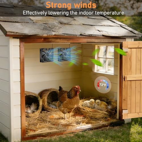 Solar Powered Fan Kit with Battery, Solar Powered Fan for Shed & Greenhouse, for Intake or Exhaust Vent Cooling for Chicken Coop, Dog House
