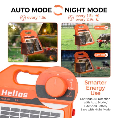 MINI400 30 Miles Solar Electric Fence Charger, 0.4 Joule Solar Electric Fence for Livestock, Horses, Cattle Sheep, Solar Fence Charger with Day or Night Mode, Easy Installation - size: MINI400