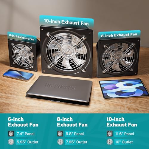 HG Power 6 Inch Exhaust Fan with Switch, Powerful Kitchen Exhaust Fan with Damper, Potable Window Exhaust Fans, Small Fume Extractor Ventilation Fan for Attic, Shop, Smoking Room, Garage - color: Black, size: 6 Inch