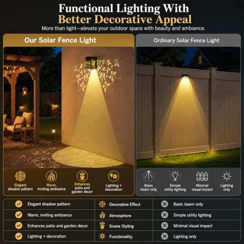 2Pk Solar Fence Lights Outdoor Wall Lights Butterfly Theme Decor | Solar Powered Deck Step Lights for Garden Post Patio Yard Decor, Metal+Plastic IP55 Waterproof, Gardening Gifts for Women