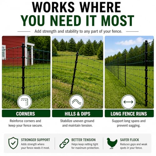Electric Poultry Netting Replacement Pole – 48" Heavy-Duty Fiberglass Post with Metal Stakes for Electric Fence Kits – Durable, Easy Setup, Compatible with Most Poultry Netting Systems