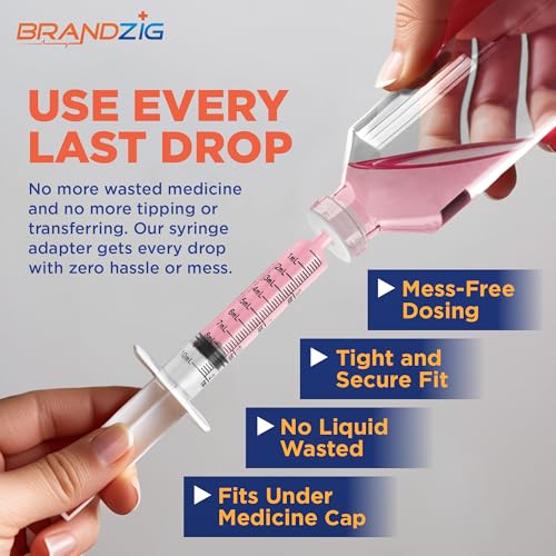 Medicine Bottle Syringe Adapter For Oral Dispensers 45 Pieces 3 Sizes (15 each size) | Press In Bottle Adapter for Liquid Medication | Only Fits Brandzig 1ml, 3ml, 5ml & 10ml Syringes